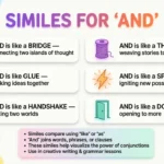 Similes for “And”
