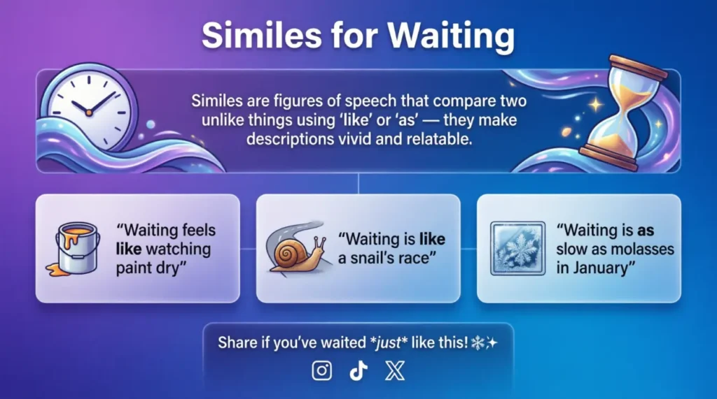 Similes for Waiting